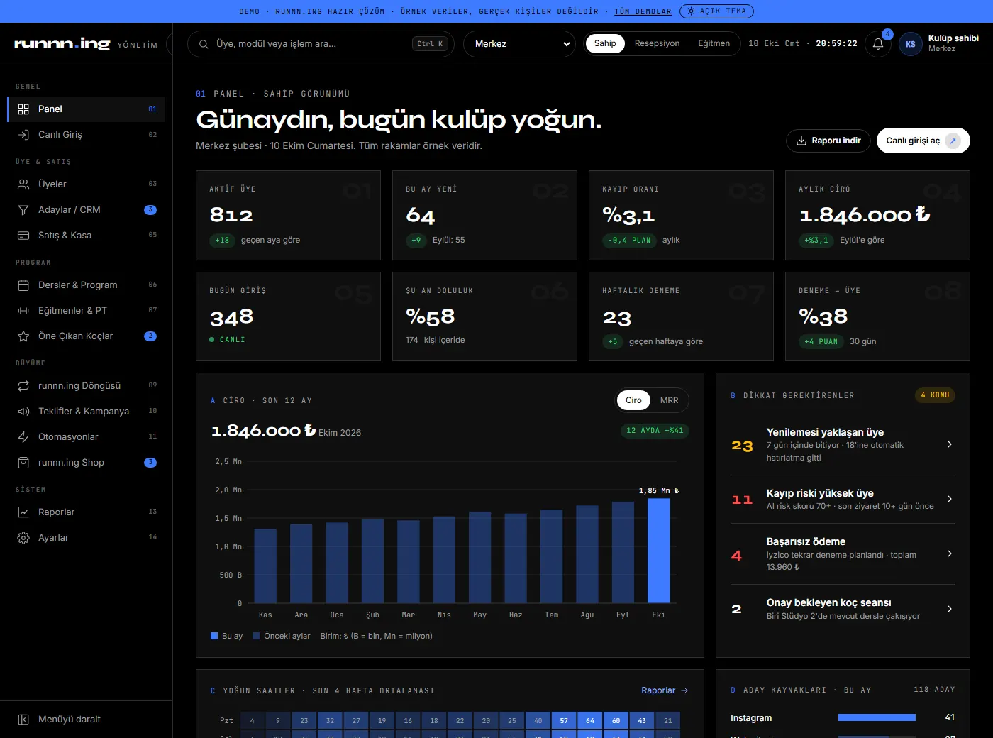 Admin demo screen