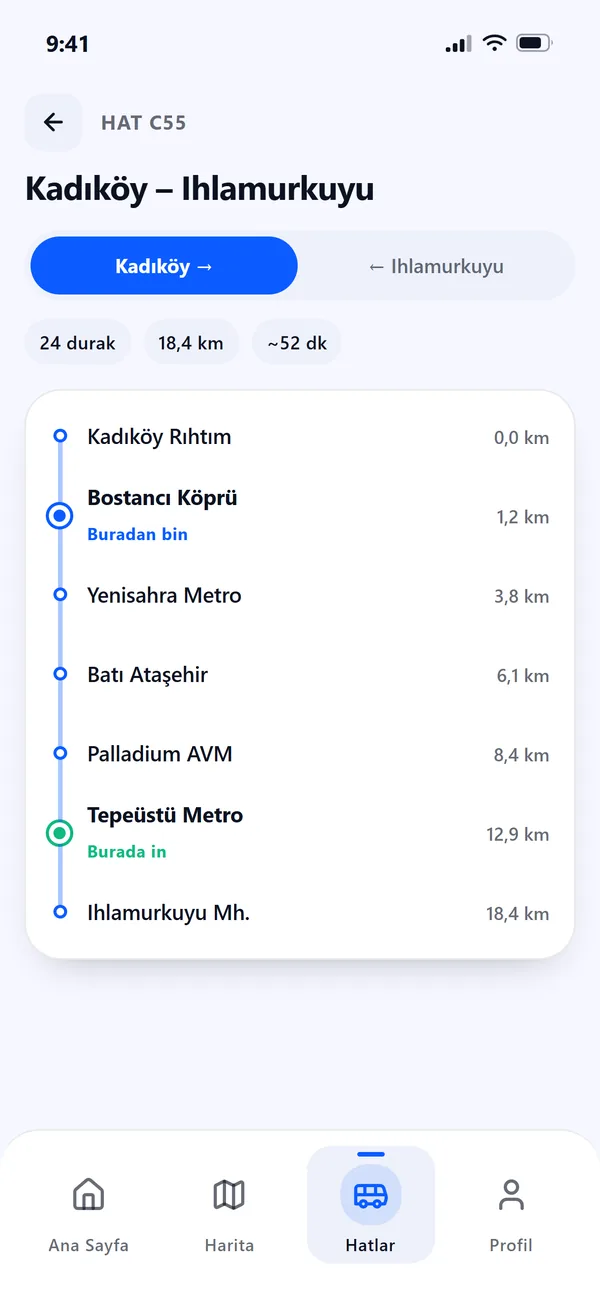 One line, stop by stop, in both directions, with where to board and where to get off.