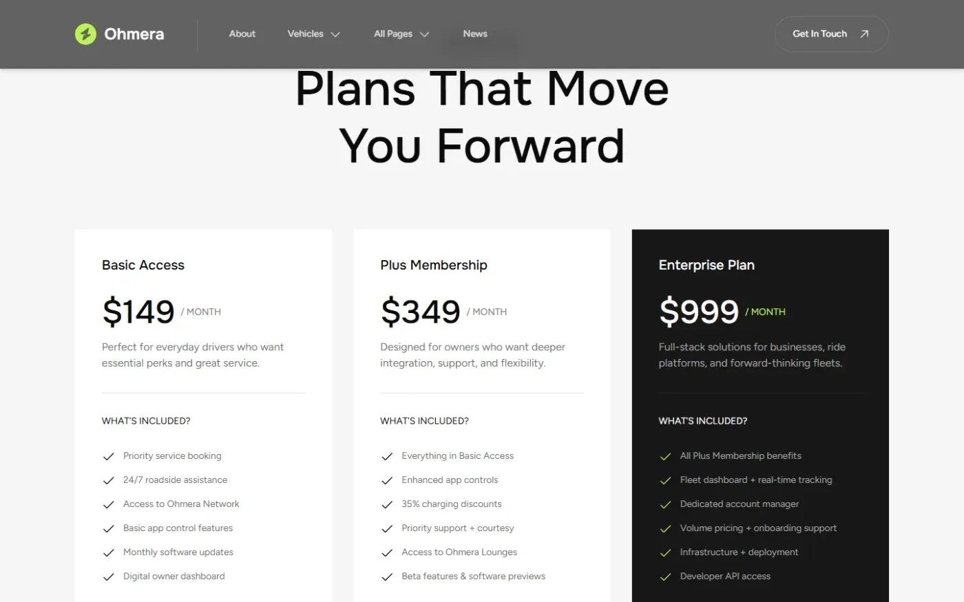 Pricing in the open, the question every buyer asks before they visit.