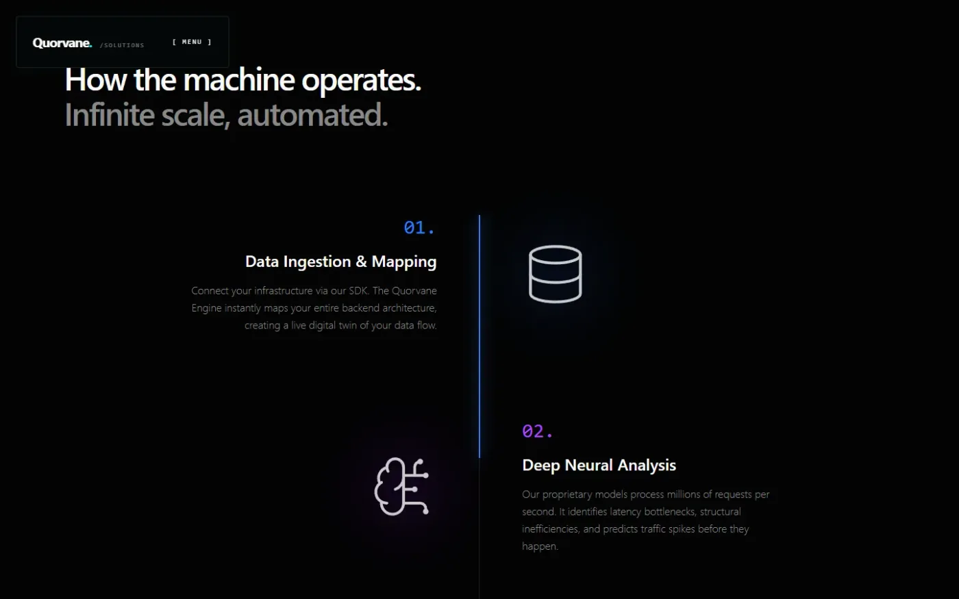 Solutions, by use case.