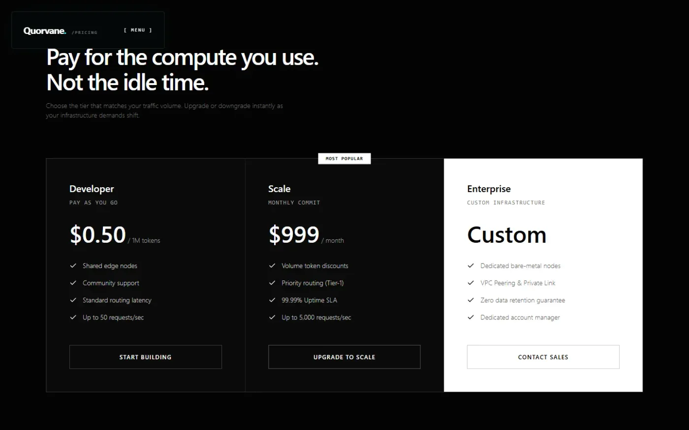 Clear pricing tiers for self-serve and sales-led deals.